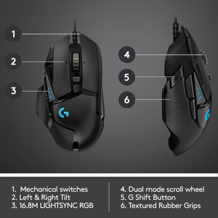 Logitech G502 Hero Mouse + Mouse Pad - Image 2