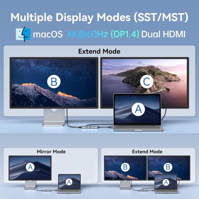 MOKiN 8-IN-2 (2 HDMI) for MacBook - Image 2