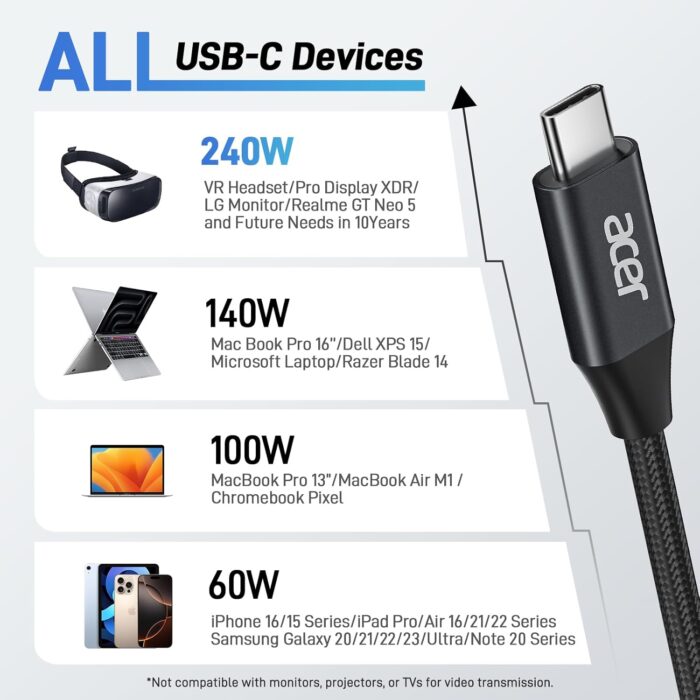 acer 240W USB-C Cable 6.6ft - Image 2