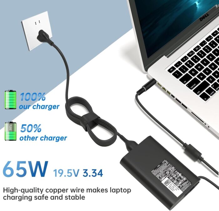 Dell 65W Laptop Charger Round ( Genuine ) - Image 3
