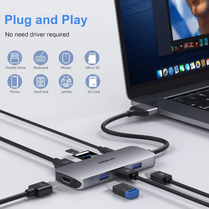 MOKiN 8-IN-2 (2 HDMI) for MacBook - Image 3