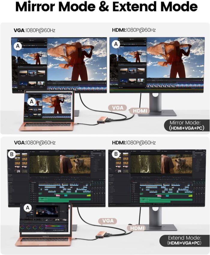 ORICO USB C, 9 in 1 - Image 3