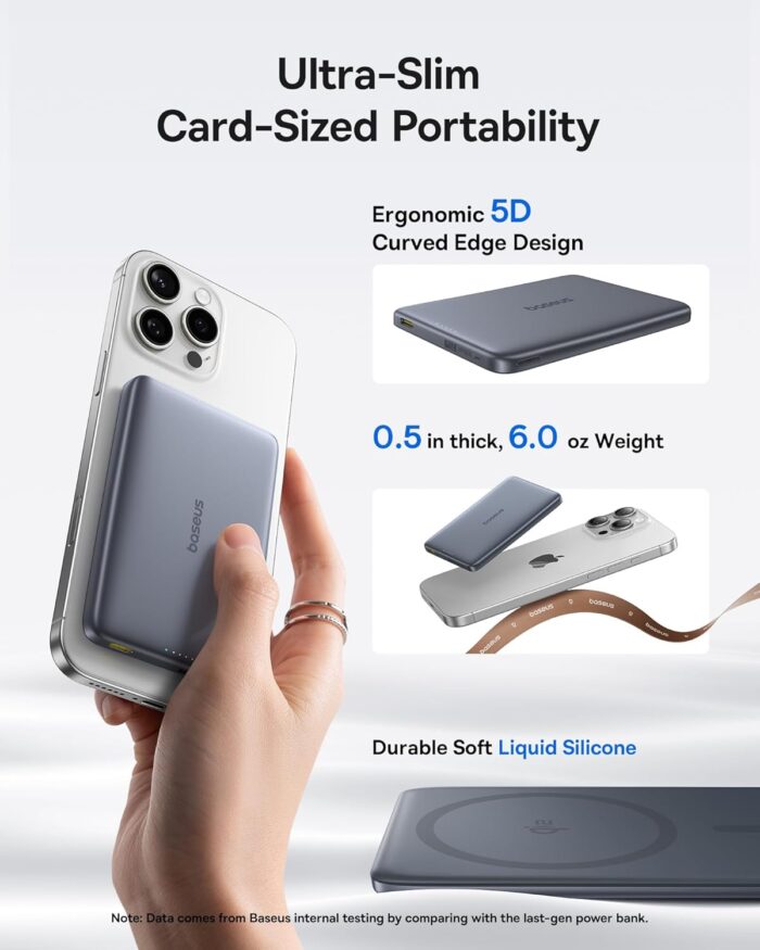 Baseus Magsafe Portable Charger