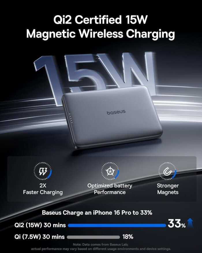 Baseus Magsafe Portable Charger - Image 4